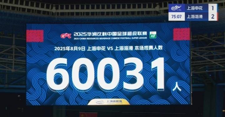 ws, 场上座人数