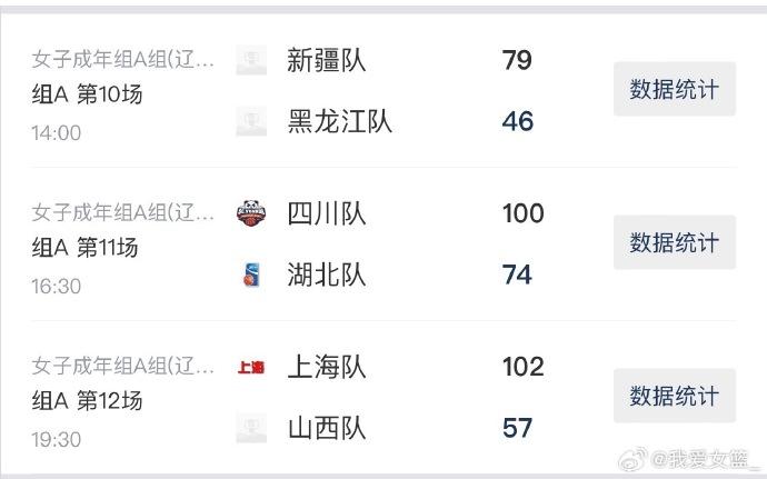 张亚琪, 孙萌各, 李缘独得
