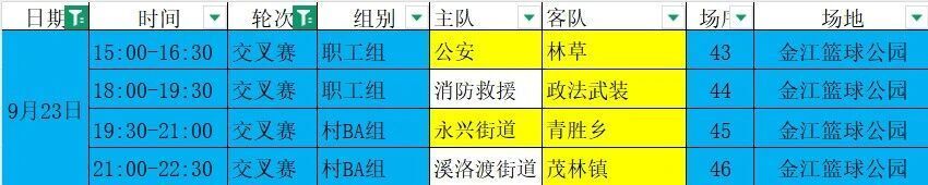 data, src, bt