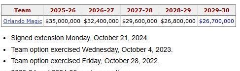 轮和一个受 轮和一个受